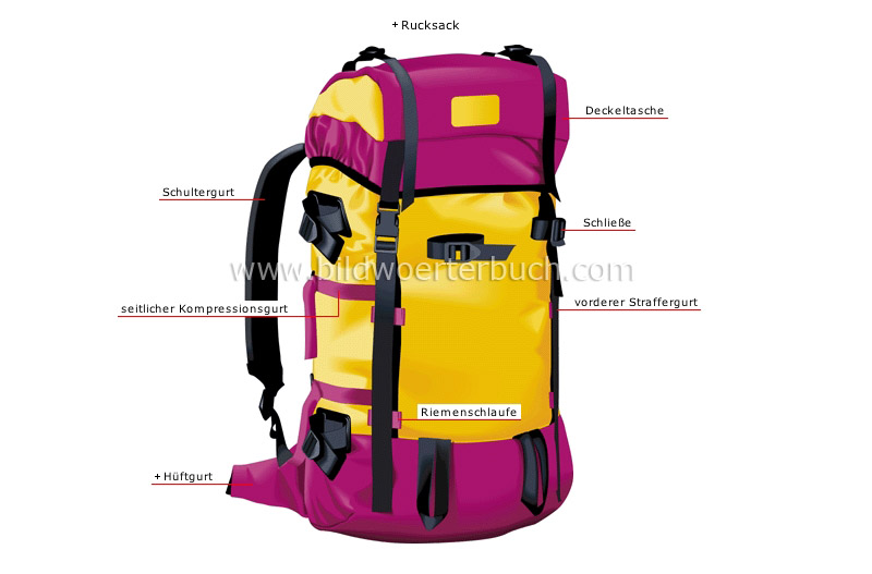 Campingausrüstung Bild