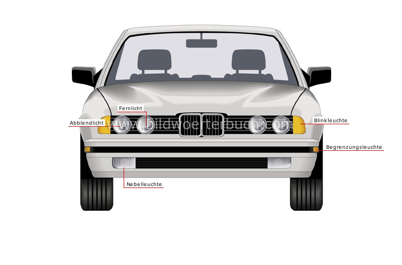 Frontscheinwerfer Bild