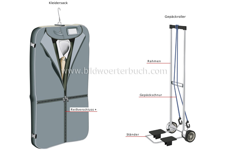 Gepäck Bild