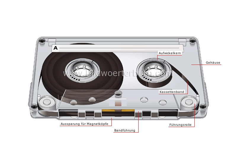 Kassette Bild