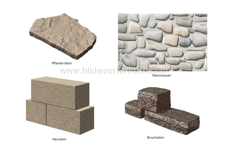 Stein Bild