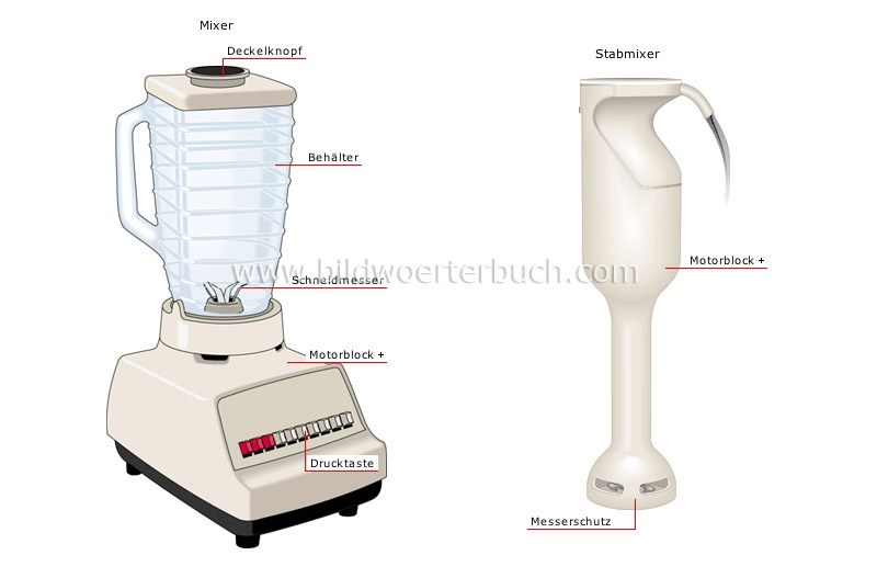 zum Mixen und Kneten Bild